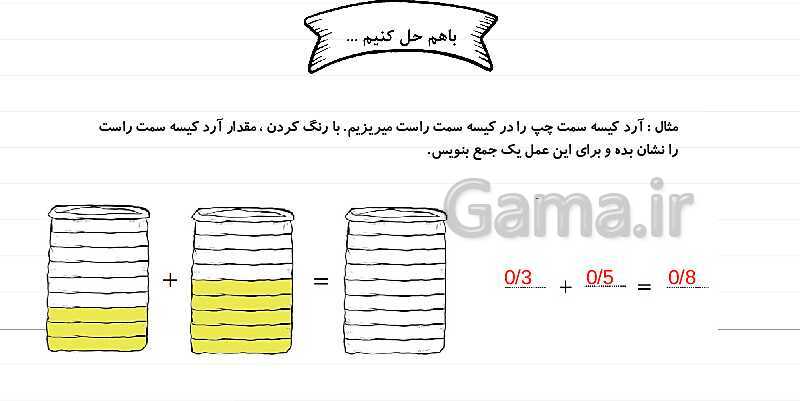 پاورپوینت آموزش فصل 5 ریاضی چهارم: عدد مخلوط و عدد اعشاری- پیش نمایش