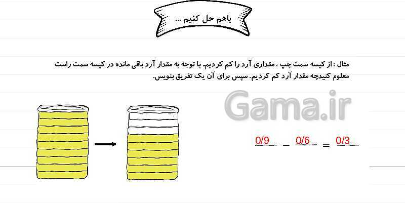 پاورپوینت آموزش فصل 5 ریاضی چهارم: عدد مخلوط و عدد اعشاری- پیش نمایش