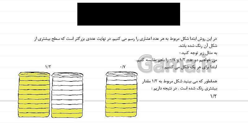 پاورپوینت آموزش فصل 5 ریاضی چهارم: عدد مخلوط و عدد اعشاری- پیش نمایش