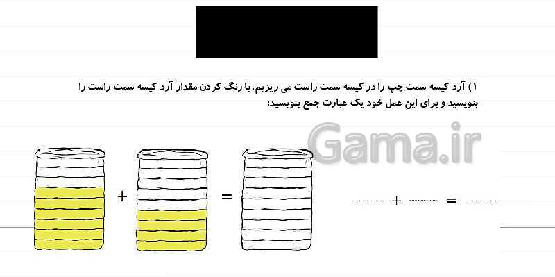 پاورپوینت آموزش فصل 5 ریاضی چهارم: عدد مخلوط و عدد اعشاری- پیش نمایش