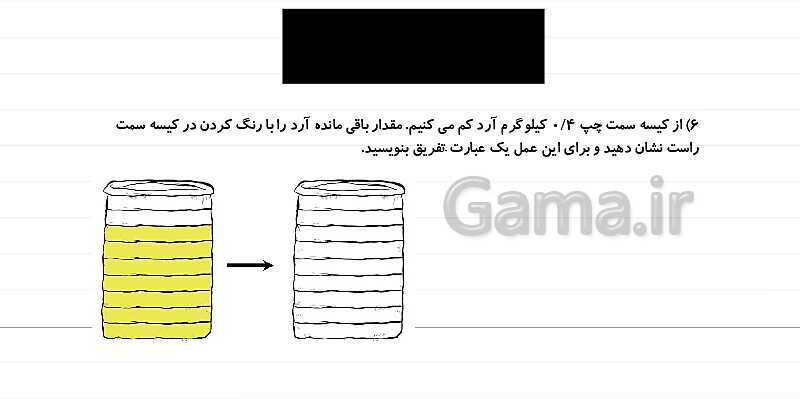 پاورپوینت آموزش فصل 5 ریاضی چهارم: عدد مخلوط و عدد اعشاری- پیش نمایش