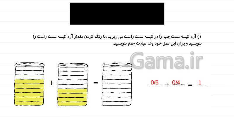 پاورپوینت آموزش فصل 5 ریاضی چهارم: عدد مخلوط و عدد اعشاری- پیش نمایش