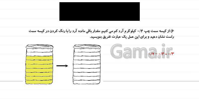 پاورپوینت آموزش فصل 5 ریاضی چهارم: عدد مخلوط و عدد اعشاری- پیش نمایش