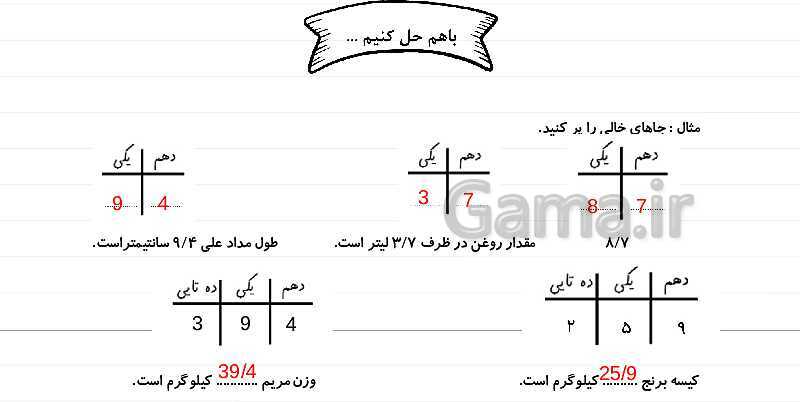 پاورپوینت آموزش فصل 5 ریاضی چهارم: عدد مخلوط و عدد اعشاری- پیش نمایش