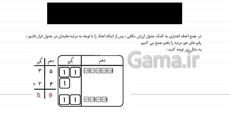 پاورپوینت آموزش فصل 5 ریاضی چهارم: عدد مخلوط و عدد اعشاری- پیش نمایش