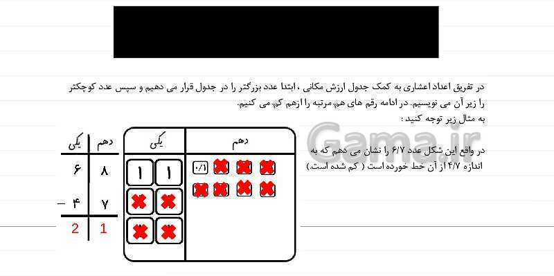 پاورپوینت آموزش فصل 5 ریاضی چهارم: عدد مخلوط و عدد اعشاری- پیش نمایش