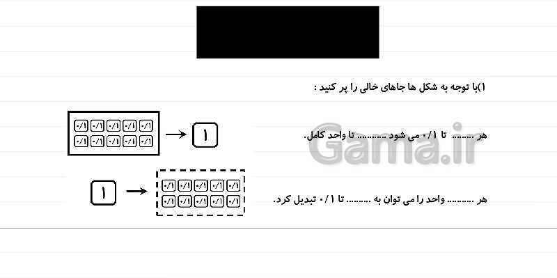 پاورپوینت آموزش فصل 5 ریاضی چهارم: عدد مخلوط و عدد اعشاری- پیش نمایش