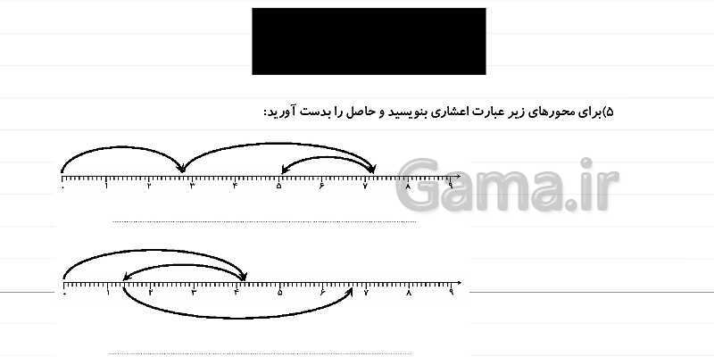 پاورپوینت آموزش فصل 5 ریاضی چهارم: عدد مخلوط و عدد اعشاری- پیش نمایش