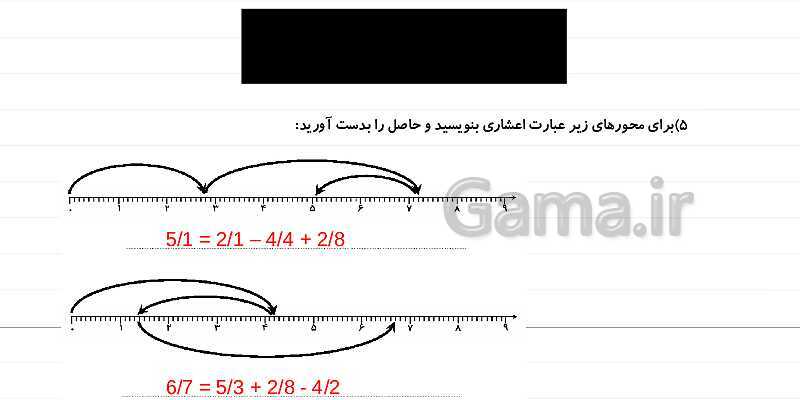 پاورپوینت آموزش فصل 5 ریاضی چهارم: عدد مخلوط و عدد اعشاری- پیش نمایش