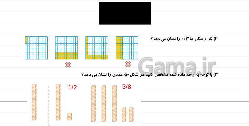 پاورپوینت آموزش فصل 5 ریاضی چهارم: عدد مخلوط و عدد اعشاری- پیش نمایش