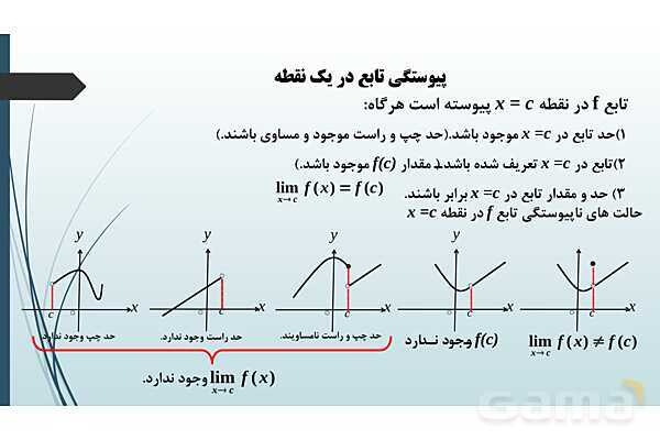 پاورپوینت نکات مهم فصل 6 درس سوم: پیوستگی- پیش نمایش