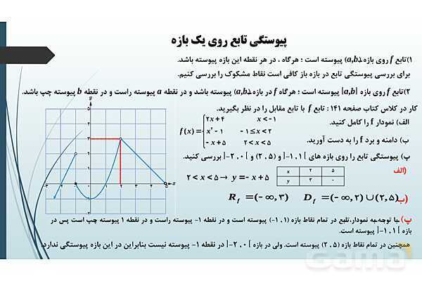 پاورپوینت نکات مهم فصل 6 درس سوم: پیوستگی- پیش نمایش