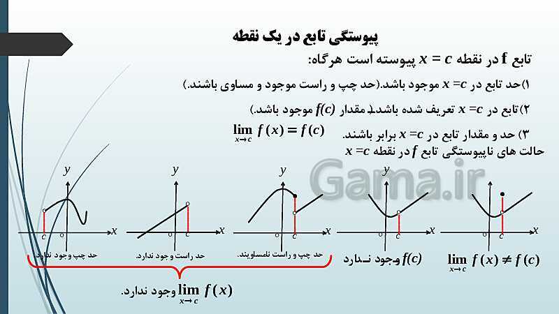 پاورپوینت نکات مهم فصل 6 درس سوم: پیوستگی- پیش نمایش