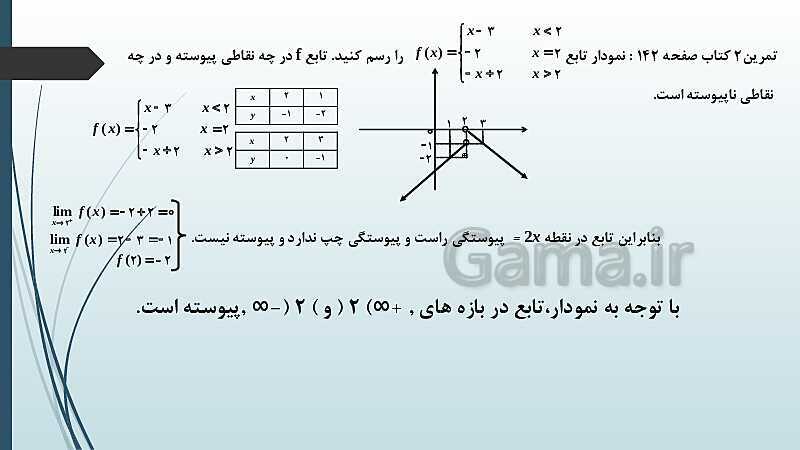 پاورپوینت نکات مهم فصل 6 درس سوم: پیوستگی- پیش نمایش