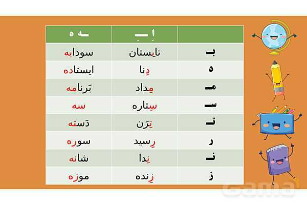 پاورپوینت تدریس نشانههای اِ ـِ ه ـه- پیش نمایش