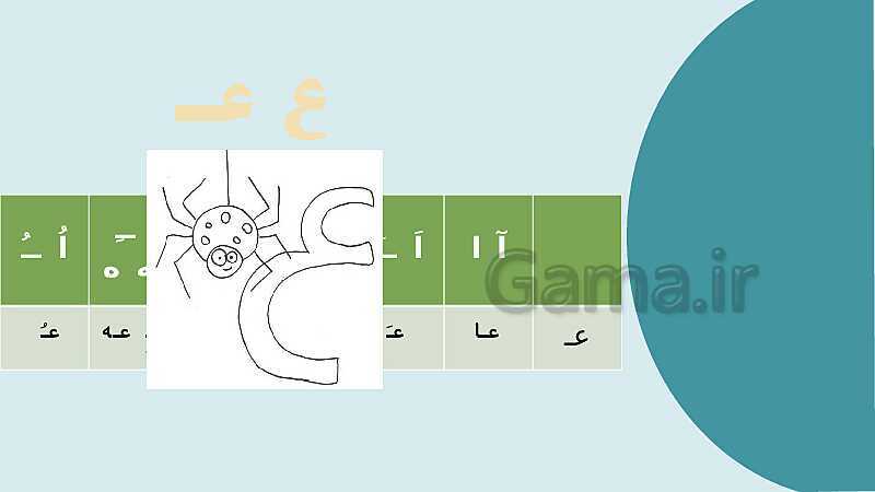 پاورپوینت تدریس جدول دوستی نشانه‌های زبان فارسی (ترکیب صامت و مصوت)- پیش نمایش