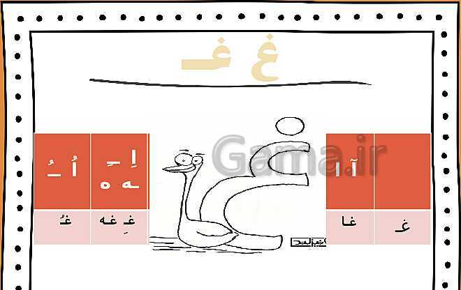 پاورپوینت تدریس جدول دوستی نشانه‌های زبان فارسی (ترکیب صامت و مصوت)- پیش نمایش