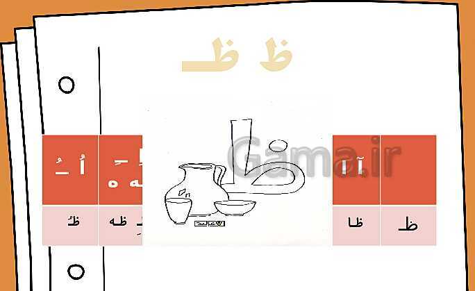 پاورپوینت تدریس جدول دوستی نشانه‌های زبان فارسی (ترکیب صامت و مصوت)- پیش نمایش