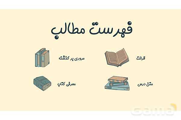 پاورپوینت تدریس درس آیندهی روشن | دین و زندگی دهم- پیش نمایش