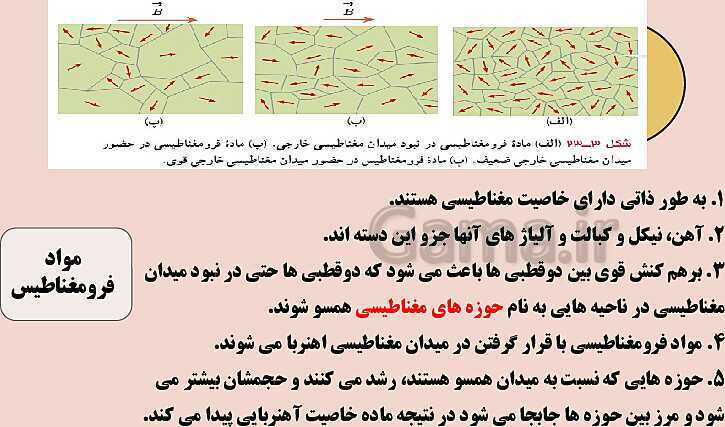 پاورپوینت آموزشی ویژگی های مغناطیسی مواد- پیش نمایش