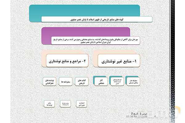 پاورپوینت تدریس تاریخ یازدهم انسانی | درس 1: منابع پژوهش در تاریخ اسلام و ایرانِ دوران اسلامی- پیش نمایش