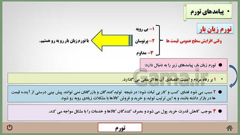 پاورپوینت درس 9: تورم و کاهش قدرت خرید- پیش نمایش