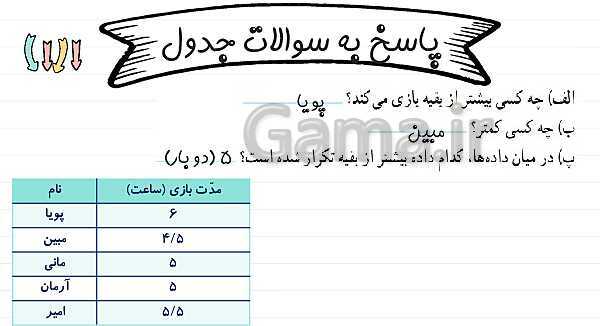 آموزش جمع آوری و نمایش داده ها | پاورپوینت ریاضی پنجم- پیش نمایش