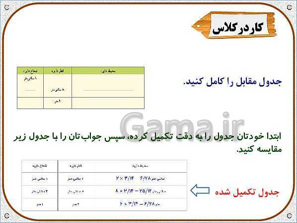 پاورپوینت ریاضی پنجم دبستان | محیط دایره- پیش نمایش