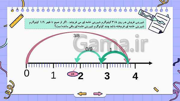 پاورپوینت تفریق عددهای اعشاری- پیش نمایش