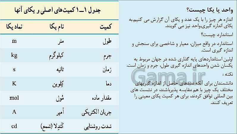 پاورپوینت تدریس علوم پایه‌ی هفتم | فصل 2: اندازه‌گیری کمیت‌های اصلی- پیش نمایش