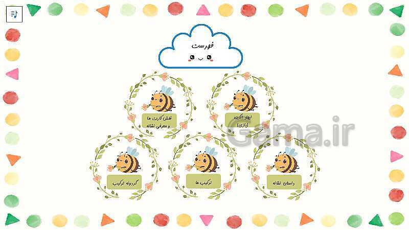 پاورپوینت آموزش کتاب فارسی اول دبستان | درس 6: نشانه‌ی ز- پیش نمایش