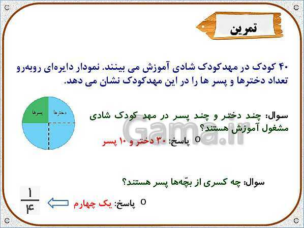 پاورپوینت ریاضی سوم دبستان | فصل 7: نمودار دایره‌ای- پیش نمایش