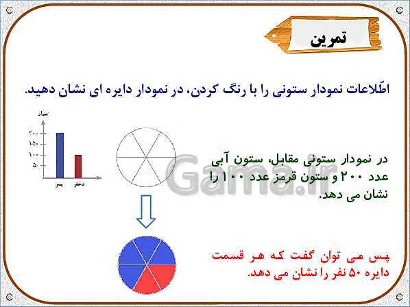 پاورپوینت ریاضی سوم دبستان | فصل 7: نمودار دایره‌ای- پیش نمایش