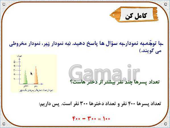 پاورپوینت ریاضی سوم دبستان | فصل 7: نمودار دایره‌ای- پیش نمایش