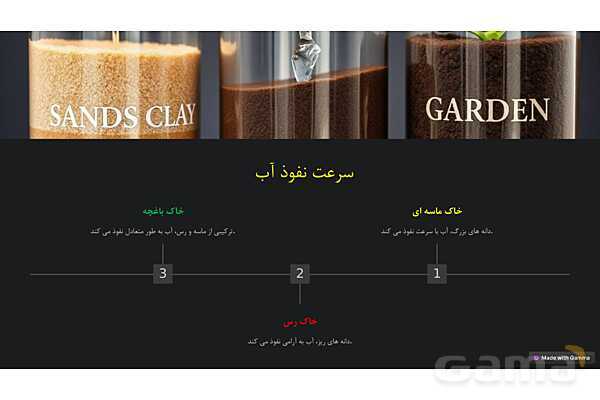 پاورپوینت درس 10: خاک با ارزش علوم پنجم دبستان- پیش نمایش