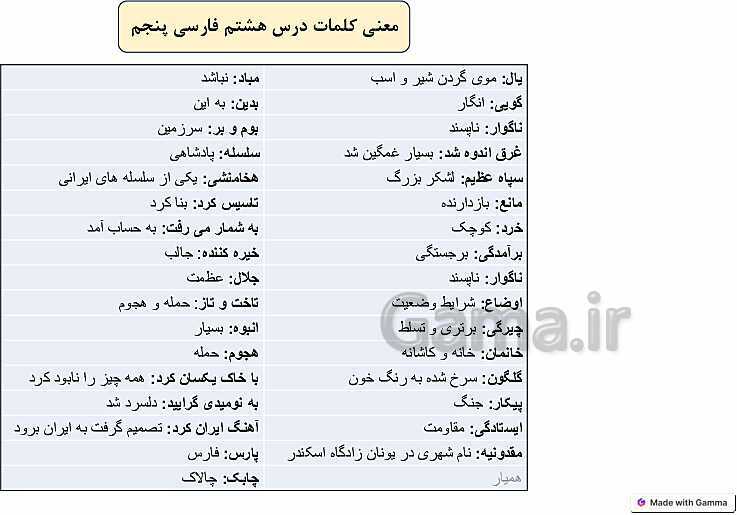 پاورپوینت درس 8: دفاع از میهن | فارسی پنجم دبستان- پیش نمایش