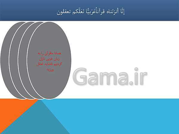 دوره کامل دکتری قرآن و حدیث رشته الهیات و معارف اسلامی- پیش نمایش