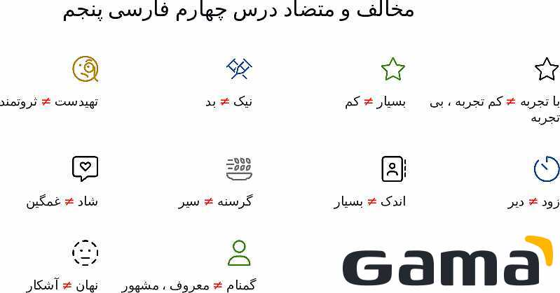 پاورپوینت درس 4: بازرگان و پسران | فارسی پنجم دبستان- پیش نمایش