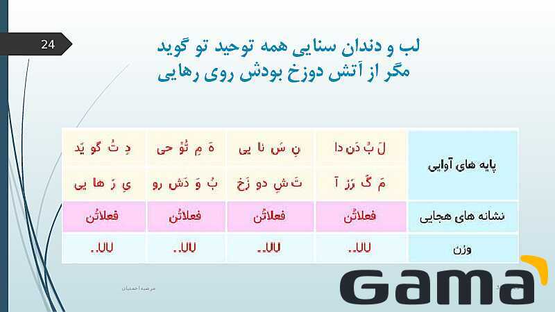 پاورپوینت آموزش  درس 7 علوم و فنون ادبی یازدهم | تاریخ ادبیات فارسی در قرن های:  دهم و یازدهم- پیش نمایش