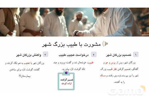 پاورپوینت درس 3: رازی و ساخت بیمارستان | فارسی پنجم دبستان- پیش نمایش