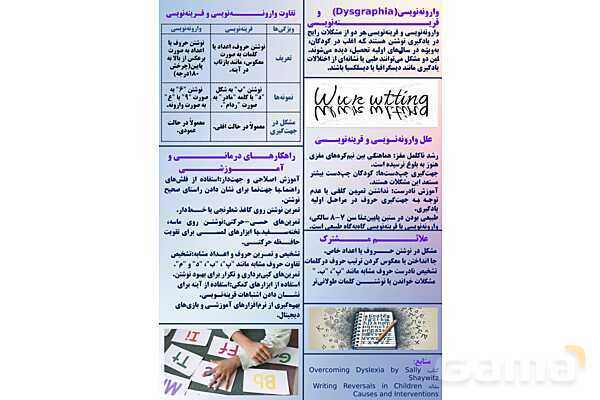 وارونه‌نویسی(Dysgraphia) و قریــــنه‌نویـسی در دانش‌آموزان و راهکارهای آموزشی و درمانی