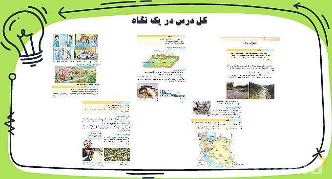 پاورپوینت تحلیل و بررسی درس منابع آب ایران مطالعات پنجم ابتدایی- پیش نمایش