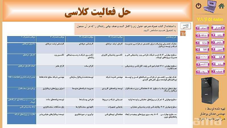 پاورپوینت پودمان 5: فناوری‌های نوین  | کتاب دانش فنی پایه رشته شبکه و نرم افزار- پیش نمایش