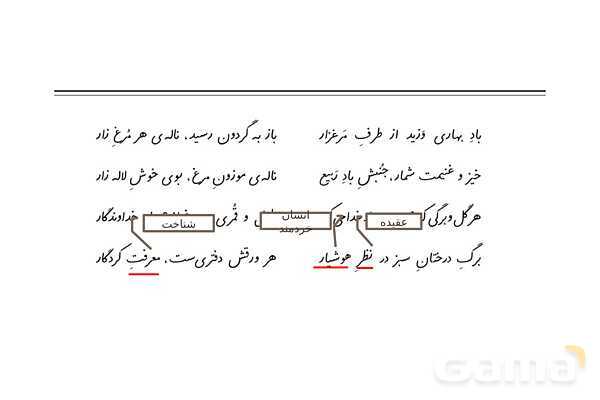 پاورپوینت آموزش درس اول: معرفت آفریدگار | فارسی ششم- پیش نمایش