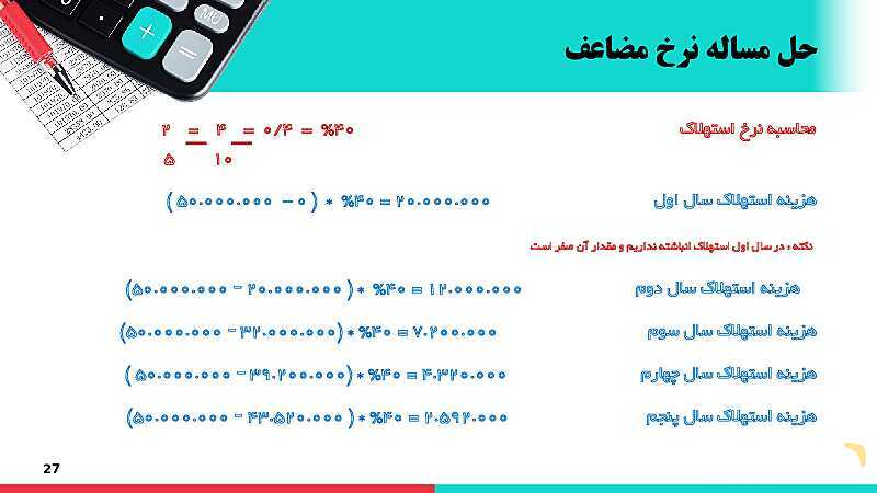 پاورپوینت دانش فنی پایه رشته حسابداری | پودمان 4: محاسبات و برآوردها- پیش نمایش