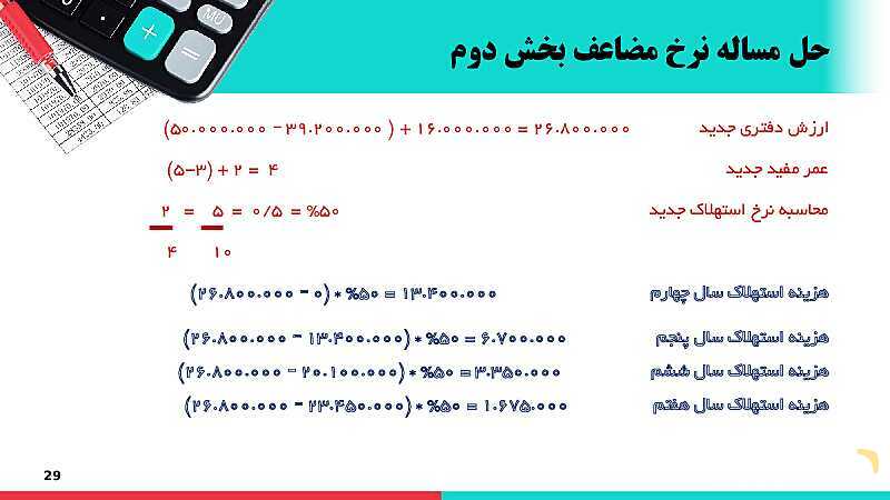 پاورپوینت دانش فنی پایه رشته حسابداری | پودمان 4: محاسبات و برآوردها- پیش نمایش