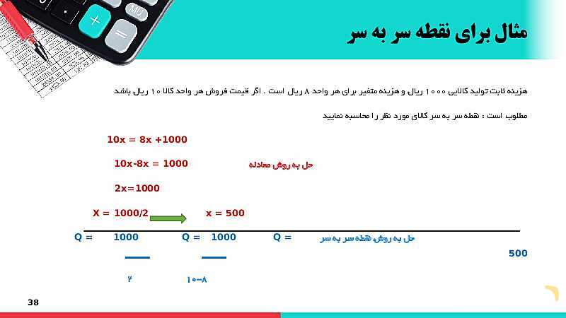 پاورپوینت دانش فنی پایه رشته حسابداری | پودمان 4: محاسبات و برآوردها- پیش نمایش