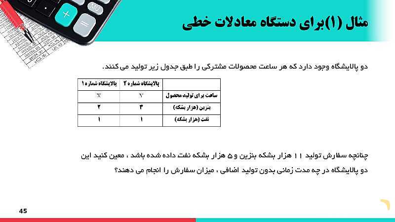 پاورپوینت دانش فنی پایه رشته حسابداری | پودمان 4: محاسبات و برآوردها- پیش نمایش