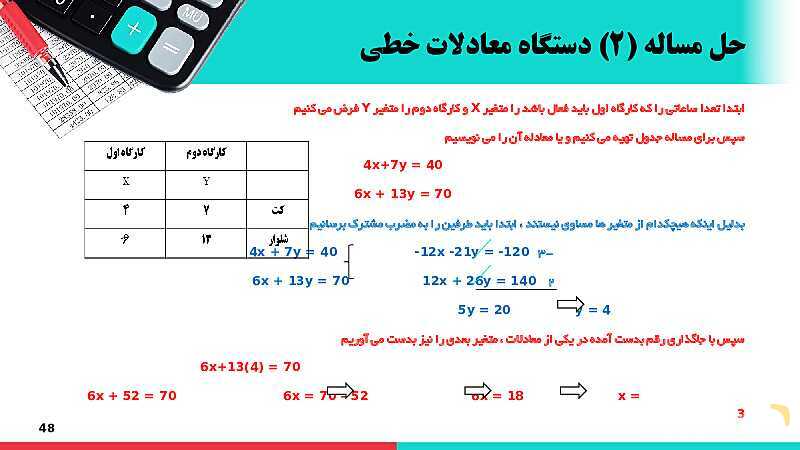 پاورپوینت دانش فنی پایه رشته حسابداری | پودمان 4: محاسبات و برآوردها- پیش نمایش