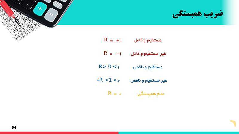 پاورپوینت دانش فنی پایه رشته حسابداری | پودمان 4: محاسبات و برآوردها- پیش نمایش